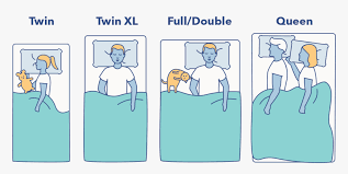It is two twin xl mattresses that, when. Queen Size Bed Dimensions Queen Vs Full Size Hd Png Download Transparent Png Image Pngitem
