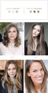 A few streaks of blonde can brighten the shade even more. The Best Highlights For Your Hair And Skin Tone Verily