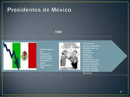 Linea De Tiempo Presidentes De Mexico Golfo De Mexico Ciudad De Mexico Benito Juarez