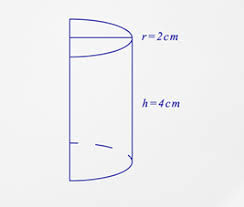Surface Area Of Cylinders Ck 12 Foundation