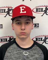 17U Reniva « Teams « Chicago Youth Baseball Training & Instruction