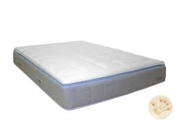 Check spelling or type a new query. Matelas Fylke Konfort 140x200 2 Pers Matelas Ressorts Sur Allomatelas