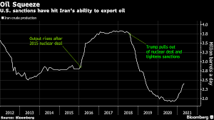 The oil market is experiencing the worst volatility we have seen in decades. Oosyn3nhkyoym
