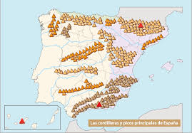 Zonas climáticas de la tierra. Juegos De Geografia Juego De Las Cordilleras Y Picos Principales De Espana Cerebriti