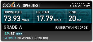 With the speed test from upc you can check your internet speed free of charge. How Fast Is Your Internet Connection General Programming Archived Elixir Programming Language Forum