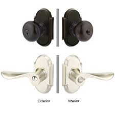Shop door hardware like door knobs, handlesets, electronic door locks and more at. Resources Door Hardware And Products Glossary Emtek Products Inc