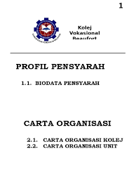 Borang permohonan kolej vokasional 2021 mou malaysia beaufort. Divider