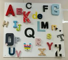 Chassis Creatif By Zodio Diy Deco Astuces Deco Creatif