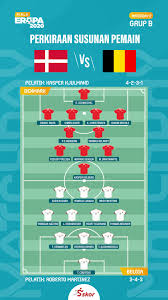 Berikut ini prediksi denmark vs belgia, laga yang akan dimainkan di euro 2020 pada kamis (17/6/2021) malam nanti. Prediksi Euro 2020 Denmark Vs Belgia Laga Emosional Tuan Rumah