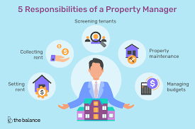 An hoa manager may work as an independent contractor or be employed as a staff member with a homeowner. Property Managers What Do They Do
