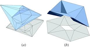 Jan 09, 2010 · applications for science teachers: Theory And Practice Of Origami In Science Soft Matter Rsc Publishing