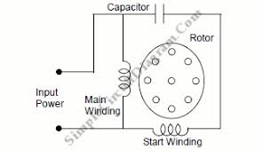 Maybe you would like to learn more about one of these? Motor Control Page 2 Simple Circuit Diagram