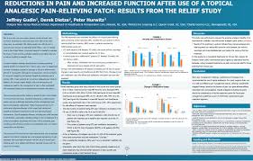 Clarity Science International Scientific Healthcare Research