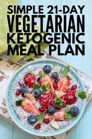 Pin On Keto
