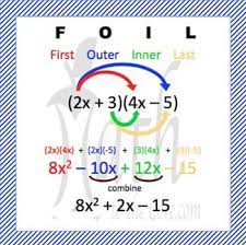 More images for how to use foil method » Pin On Matematyka