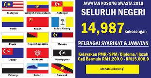 Permohonan jawatan kosong pengerang terminals sdn bhd. Jawatan Kosong Swasta 2018 Di Seluruh Negeri Di Malaysia Gaji Rm1 200 0 Rm15 000 0