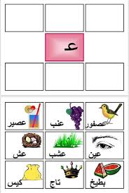 بطاقات الحروف الهجائية مع الصور لعبه إدراكية الطريقة ١ طباعة الصور والحروف ٢ تغلف الصور تغليف حراري ٣ تقص كل صوره لوحدها ٤ توضع الصور حسب الحرف Learn Arabic Alphabet Alphabet For Kids Arabic Alphabet