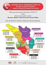 The hulu langat district is a district located in the southeastern corner of selangor, between kuala lumpur and negeri sembilan. Senarai Bilik Gerakan Covid 19 Pejabat Aadk Hulu Langat Facebook