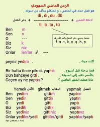 صياغة الفعل الماضي في اللغة التركية Gecmis Zaman تركيا ادويت
