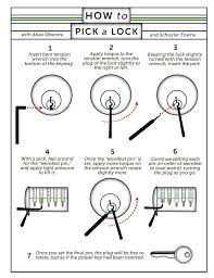*** any suggestions for a lock or computer security video? How To Pick A Lock With Infographics Survival Life Survival Skills Survival Tips