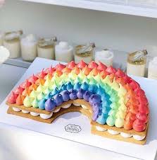 Epingle Sur Gateau A Theme