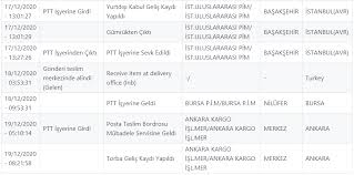Bu kapsamda ptt kargo hizmetleri hem. Ptt Deki Kargom Turkiye Turu Yapti Technopat Sosyal
