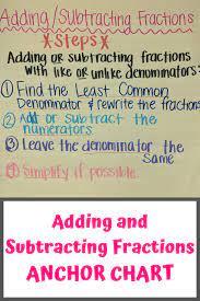 How to add and subtract fractions. Adding Fractions Anchor Chart For Elementary Math Classroom