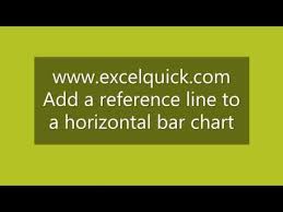 how to add a reference line to a horizontal bar chart in