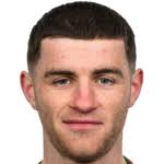 Darragh Crowley Stats, Form Index and Match Ratings