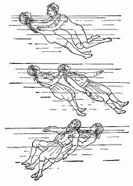 Its From The Official Handbook Of The Girl Scouts In 1925 On How To Rescue Someone Drowning Girl Scouts History Scouting For Girls Girl Scouts