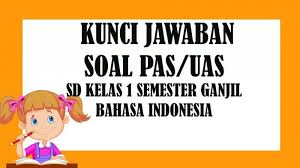 We did not find results for: Kunci Jawaban Soal Latihan Penilaian Akhir Semester Pas Uas Sd Kelas 1 Semester 1 Bahasa Indonesia Tribun Pontianak