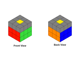 We did not find results for: How I Learned To Solve The Rubik S Cube In 30 Seconds By Joe Mccormick The Startup Medium