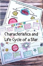 Stars Characteristics And Life Cycle Activity Life Cycles Activities Star Life Cycle Earth Science Activities