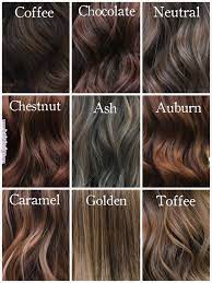 Black Women Hair 7111 Virgin Hair Coffee Hair Shades Of Brunette Brown Hair Shades