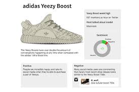Die maus oder die gestörte nachtruhe, nr. The Top Adidas Sneakers In Social Media As Shown In This Infographic Adidas Sneakers Sneakers Adidas