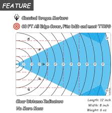 Falling damage should continue to increase up to 1500 feet (450 meters) because if my math is correct that's when you reach terminal velocity if you re: Byhoo Spell Aoe Damage Template Dnd Area Effect Markers Upgraded 60ft Aoe Area Damage Measure Tool Tabletop Game Mat Accessories For Dungeons And Dragons 5e Pathfinder And Other Ttrpgs Jeux Et Jouets