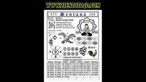 Ramalan Syair Hk 30 April 2020 Kode Syair Hk Kode Syair Hongkong Youtube