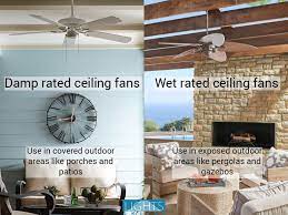 The kensgrove provides 9,330 cfm of air. What S The Difference Between A Damp Rated And A Wet Rated Outdoor Ceiling Fan Damp Rated Fans Should Only Be Us Pergola Over Hot Tub Pergola Fan Gazebo Light