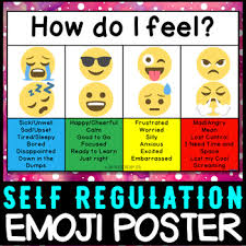 Self Regulation Tools Emoji Feelings Emotion Poster Check In Emotions Posters Self Regulation Responsive Classroom