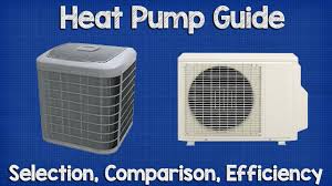 That means you can enjoy a comfortable home and have some peace of mind when it comes to saving energy. Heat Pump Guide How To Select Compare And Efficiency Rating Hvac Youtube