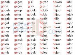 Belajar membaca 2 suku kata cinemapichollu. Poster Belajar Membaca Suku Kata 5 Huruf Rumah Pintar