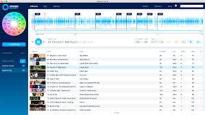 It is impossible to query music information by the song finder can also save a record of songs that you have identified, so you can check it anytime. Mixed In Key Software For Djs And Music Producers Mixed In Key