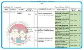 We did not find results for: Kisi Kisi Soal Uas Pas Kelas 6 Tema 4 K13 Revisi 2018 Guru Maju