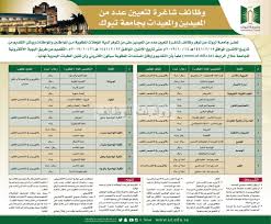 نايف بن ثنيان من جامعة الملك سعود ÙˆØ¸Ø§Ø¦Ù Ø¬Ø§Ù…Ø¹Ø© ØªØ¨ÙˆÙƒ Ù…Ø¹ÙŠØ¯ÙŠÙ† ÙˆÙ…Ø¹ÙŠØ¯Ø§Øª 1441Ù‡Ù€ Ø±Ø§Ø¨Ø· Ø§Ù„ØªÙ‚Ø¯ÙŠÙ… Ø¹Ù„Ù‰ ÙˆØ¸Ø§Ø¦Ù Ø¬Ø§Ù…Ø¹Ø© ØªØ¨ÙˆÙƒ
