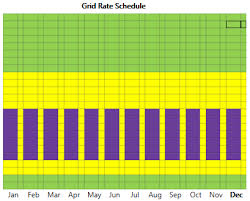 scheduled rates