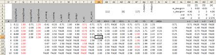 Semoga bermanfaat dan selamat mencoba. Cross Section Coretan Tentang Autocad Dan Excel