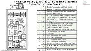 Likewise, you can select the car. Chevrolet Malibu 2004 2007 Fuse Box Diagrams Youtube