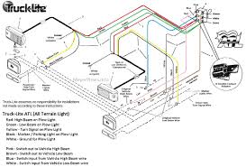 White pin to your floor. Wiring Diagram For Truck Trailer Plug