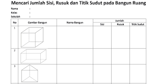 Memiliki empat sisi dan empat titik sudut. Soal Mencari Jumlah Titik Sudut Sisi Dan Rusuk Bangun Ruang Bimbel Brilian