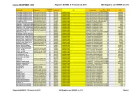 1 jc13ol002048 agustin gutierrez torres paquetes